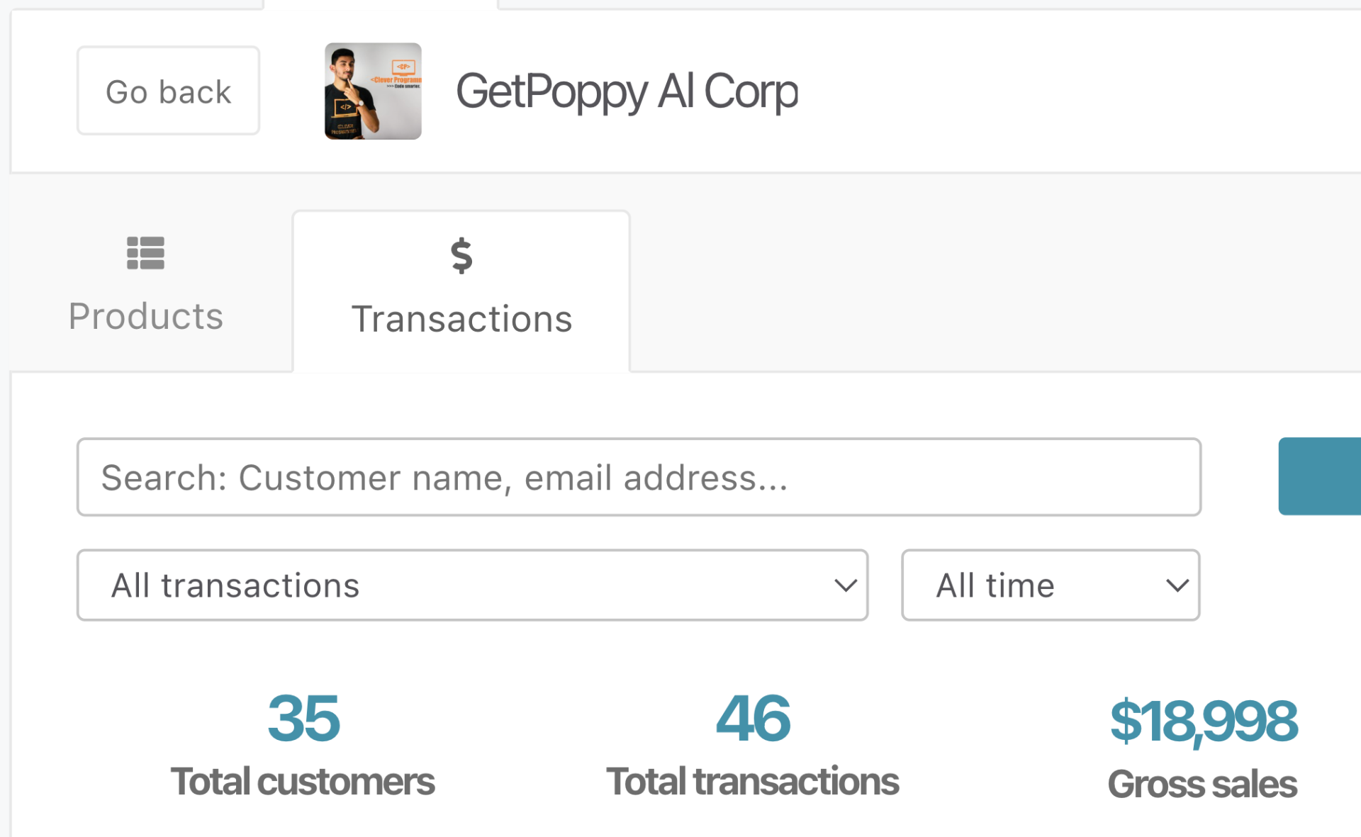 Poppy AI — $18,998 gross sales / 46 transactions